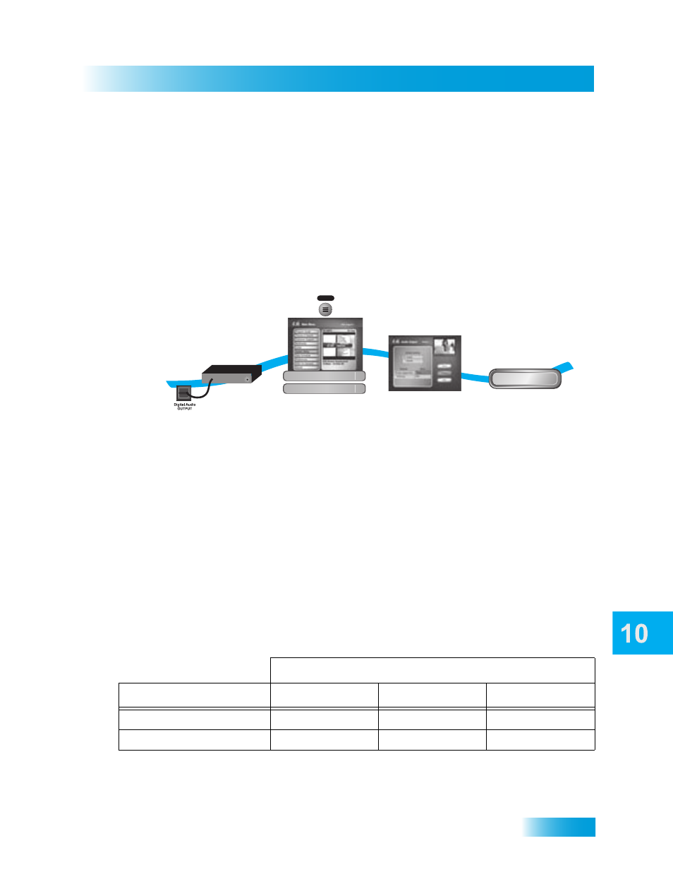 Etting, Udio, Utput | Customizing receiver | Dish Network Solo ViP 411 User Manual | Page 93 / 146