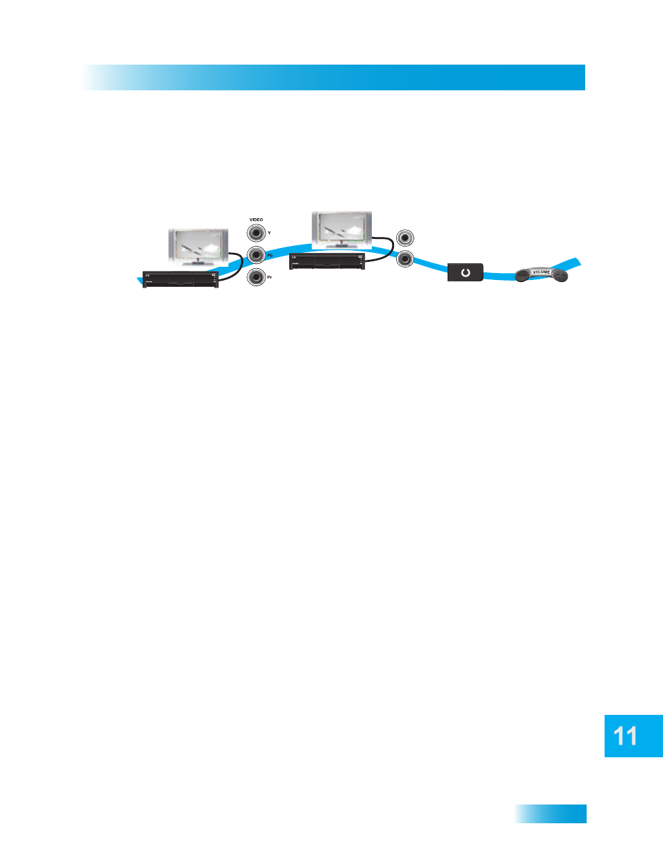 Connections, High-definition connection: yp, Component) cables | No picture on the tv | Dish Network Solo ViP 411 User Manual | Page 99 / 146