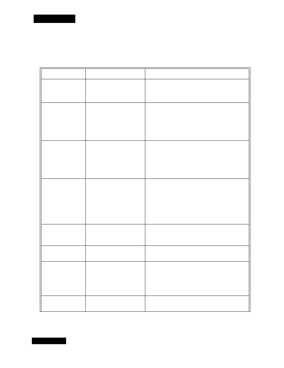 Chapter 5 | Dish Network Solo 311 User Manual | Page 75 / 106