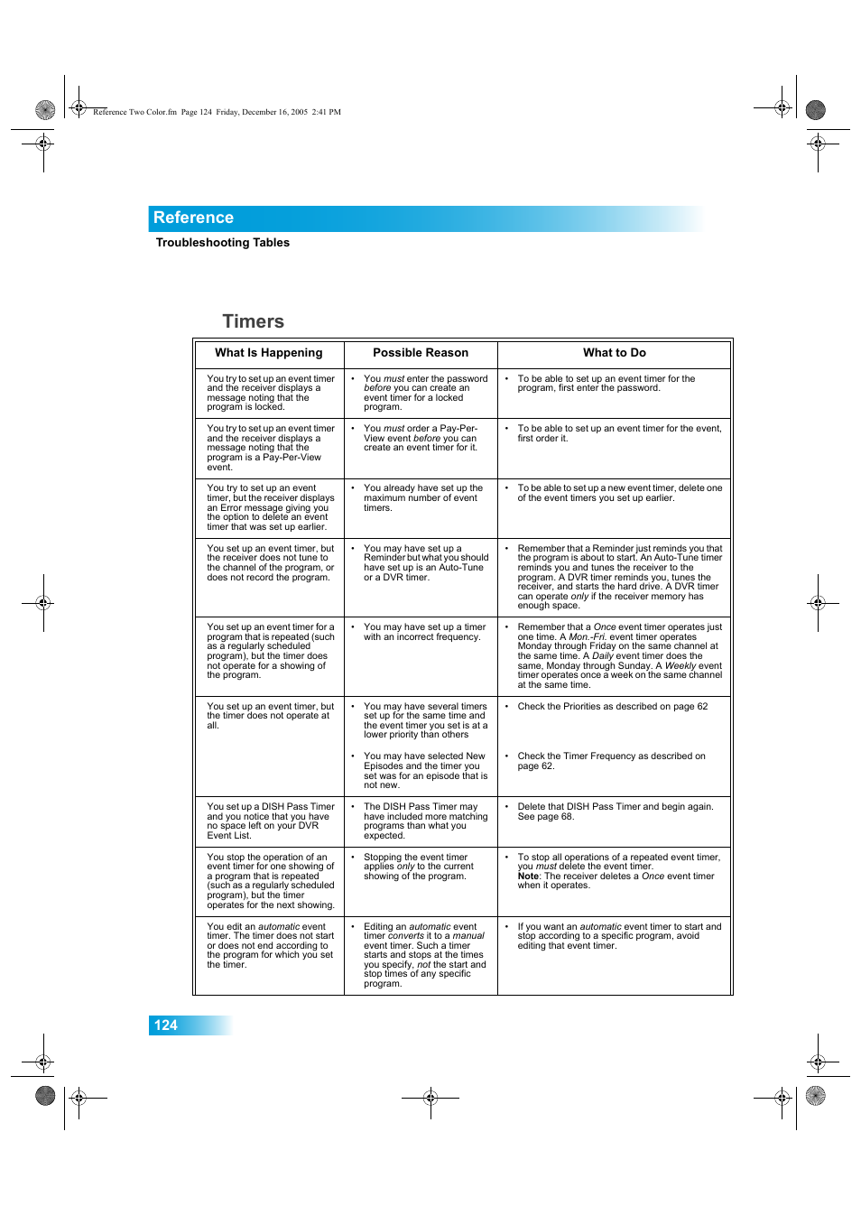 Timers, Reference | Dish Network DuoDVR ViP 622 User Manual | Page 131 / 154