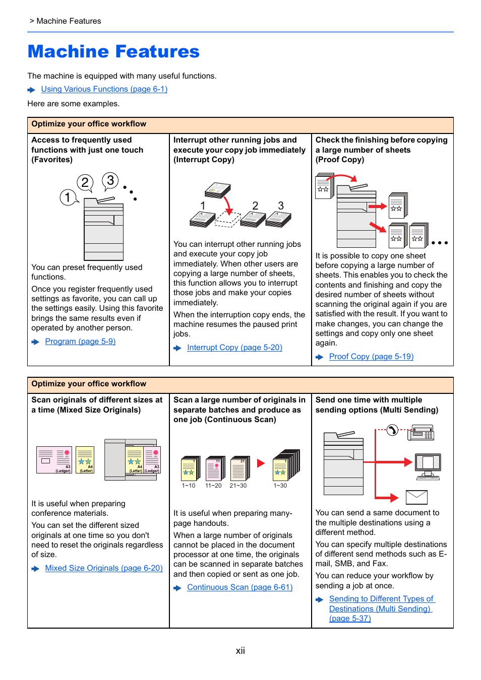 Machine features | Kyocera Taskalfa 3511i User Manual | Page 13 / 610