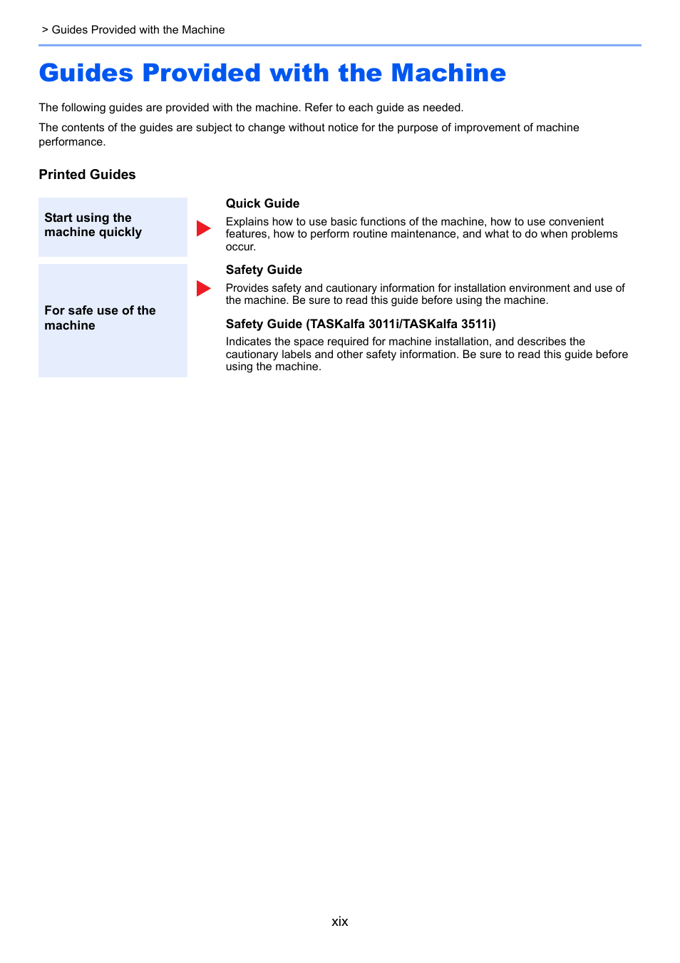 Guides provided with the machine | Kyocera Taskalfa 3511i User Manual | Page 20 / 610