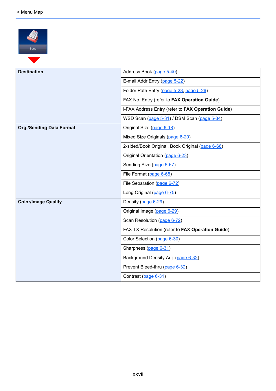 Xxvii | Kyocera Taskalfa 3511i User Manual | Page 28 / 610