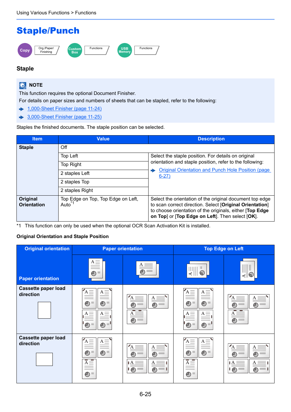 Staple/punch, Staple/punch -25, Staple | Kyocera Taskalfa 3511i User Manual | Page 289 / 610