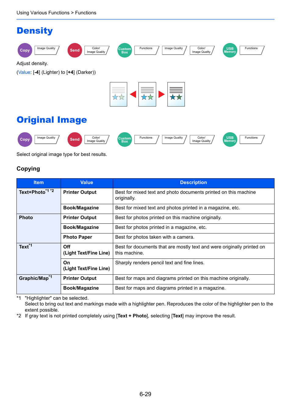 Density, Original image, Density -29 original image -29 | Adjust density, Select original image type for best results, Copying | Kyocera Taskalfa 3511i User Manual | Page 293 / 610