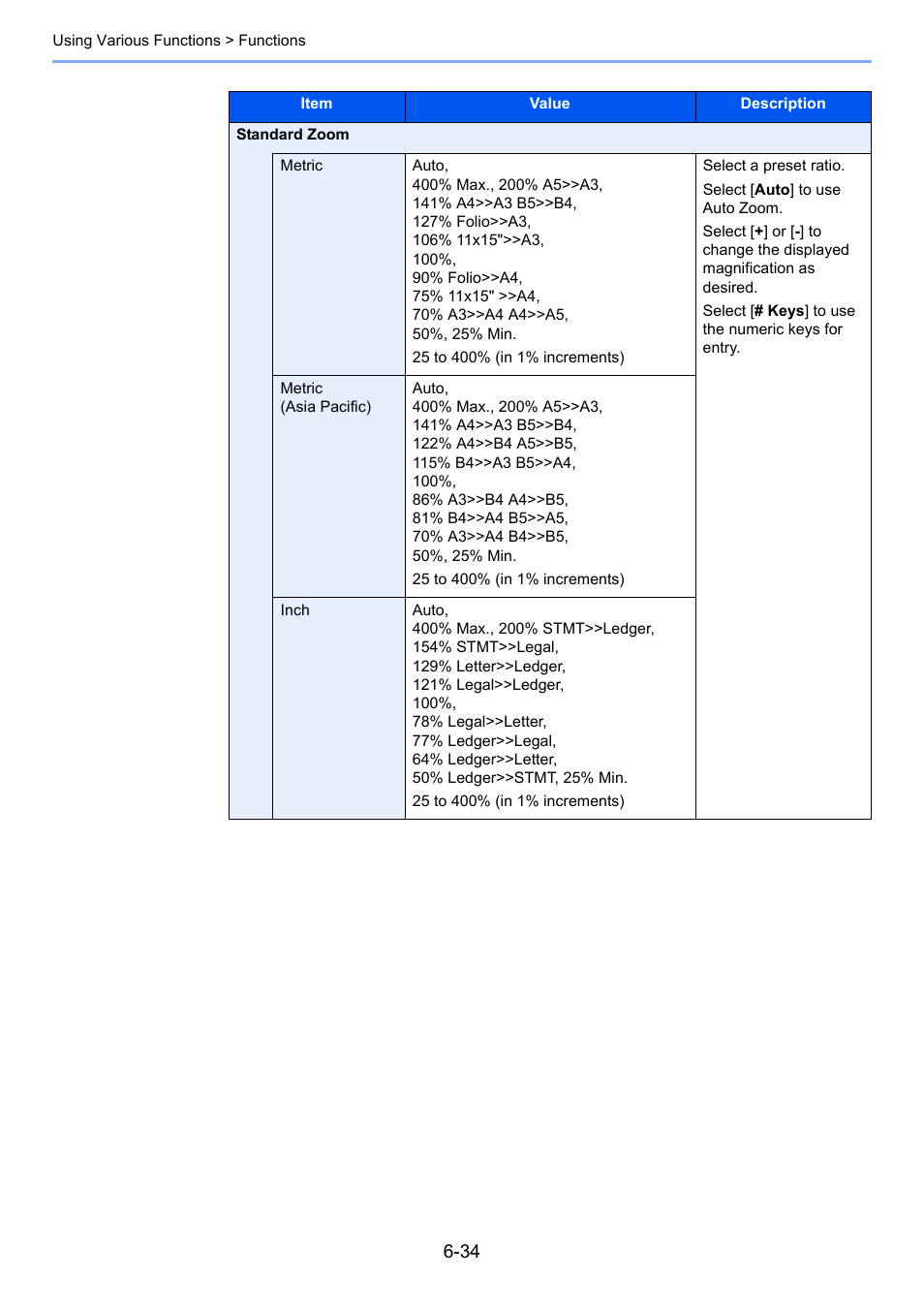 Kyocera Taskalfa 3511i User Manual | Page 298 / 610