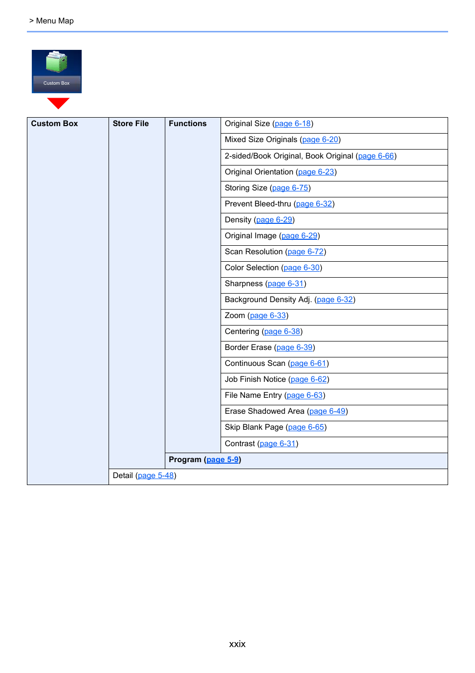 Xxix | Kyocera Taskalfa 3511i User Manual | Page 30 / 610