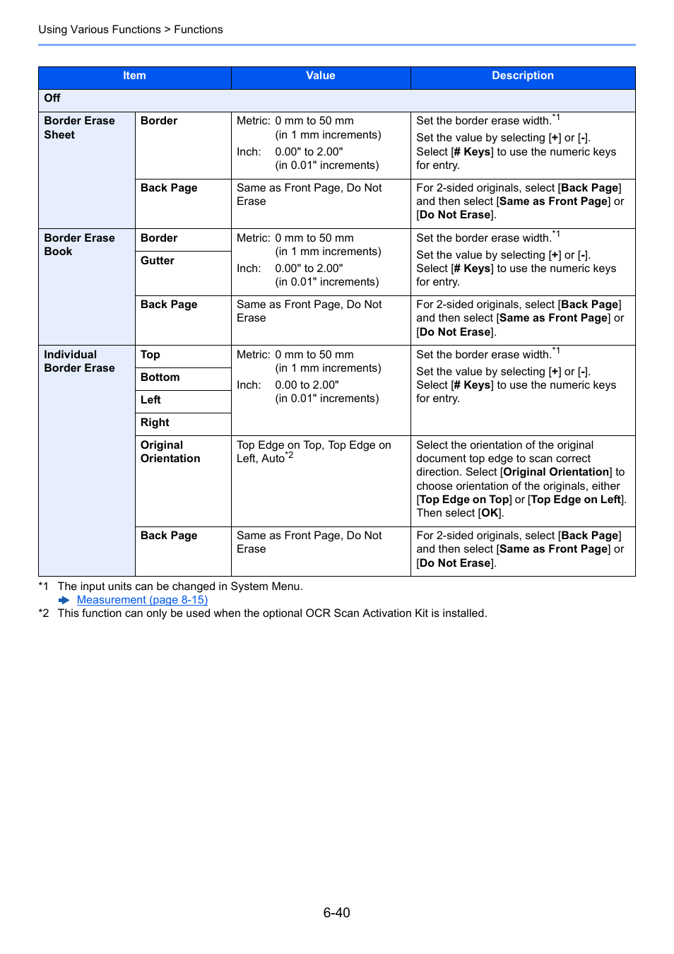 Kyocera Taskalfa 3511i User Manual | Page 304 / 610