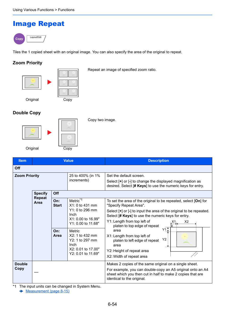 Image repeat, Image repeat -54, Zoom priority double copy | Kyocera Taskalfa 3511i User Manual | Page 318 / 610