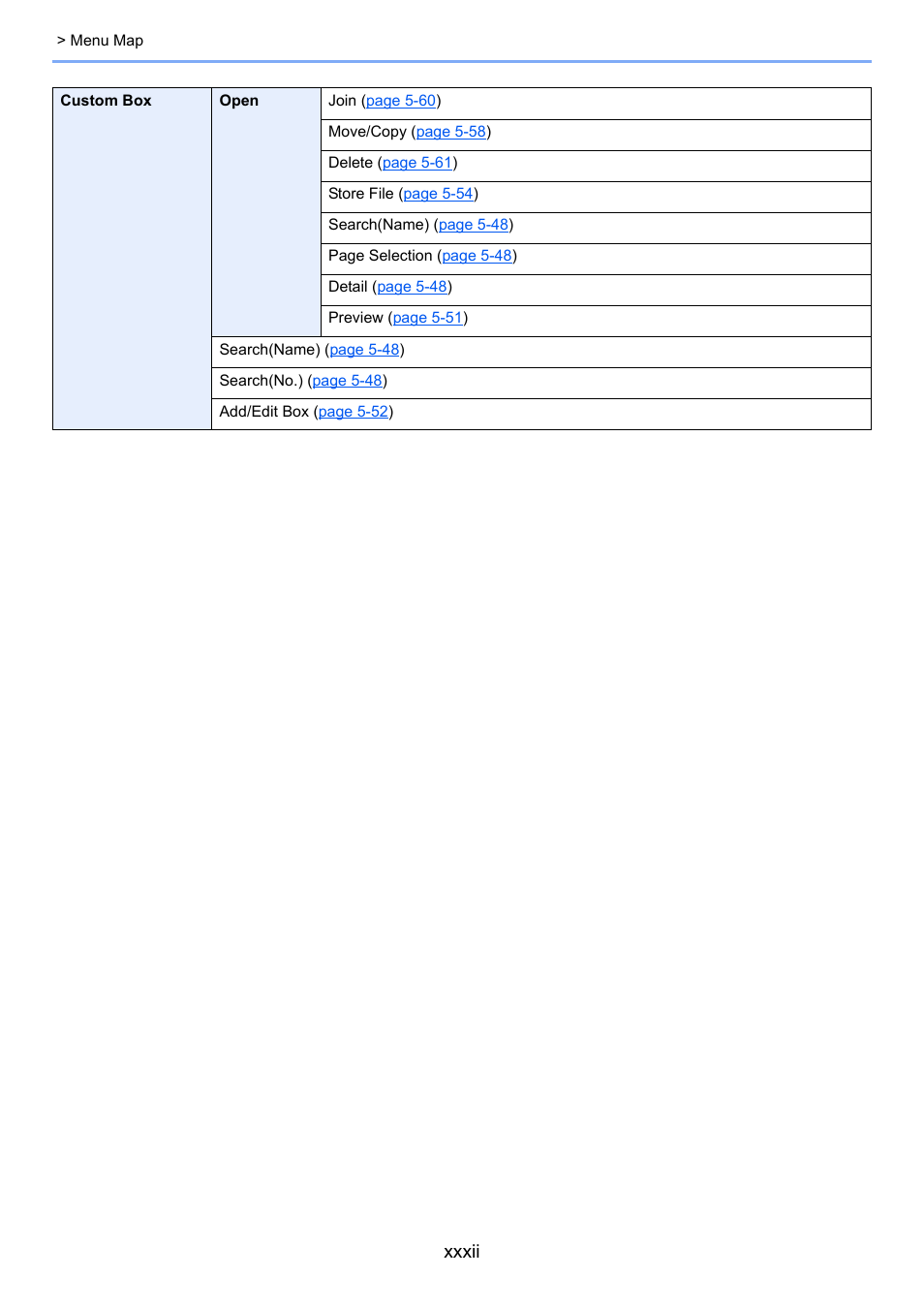 Xxxii | Kyocera Taskalfa 3511i User Manual | Page 33 / 610