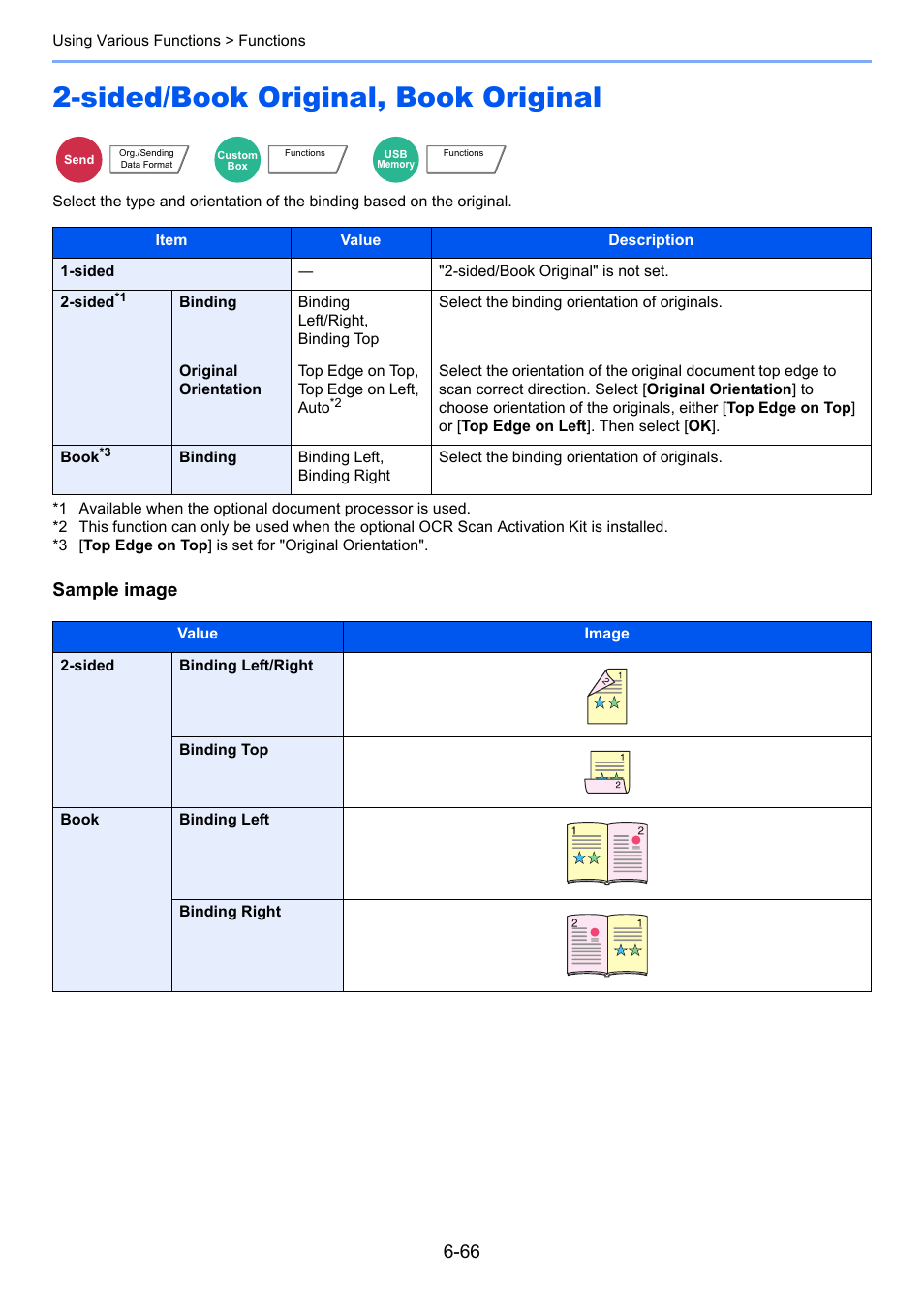Sided/book original, book original, Sided/book original, book original -66, Sided/book original, book original 6-66 | Sample image | Kyocera Taskalfa 3511i User Manual | Page 330 / 610