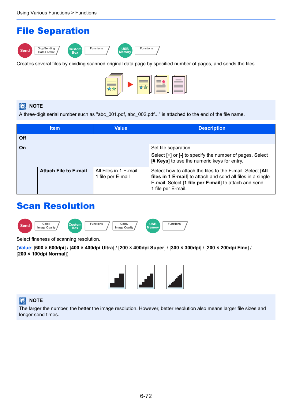 File separation, Scan resolution, File separation -72 scan resolution -72 | Ration, An resolution, Select fineness of scanning resolution | Kyocera Taskalfa 3511i User Manual | Page 336 / 610
