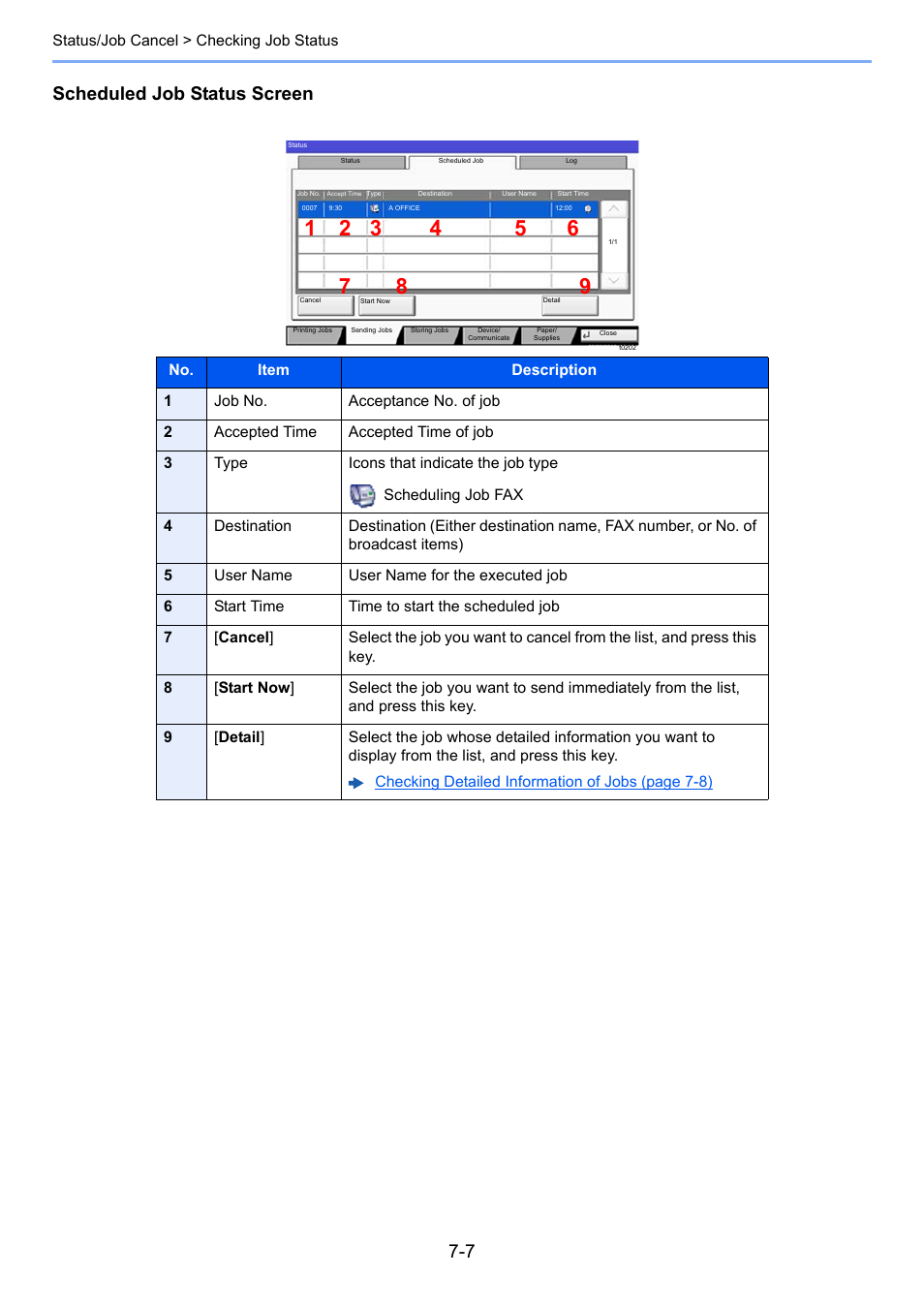 Scheduled job status screen | Kyocera Taskalfa 3511i User Manual | Page 347 / 610