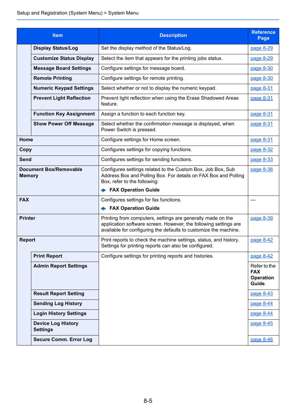 Kyocera Taskalfa 3511i User Manual | Page 359 / 610