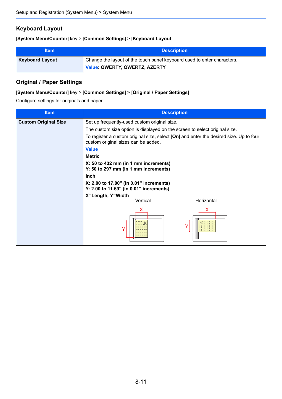Keyboard layout | Kyocera Taskalfa 3511i User Manual | Page 365 / 610