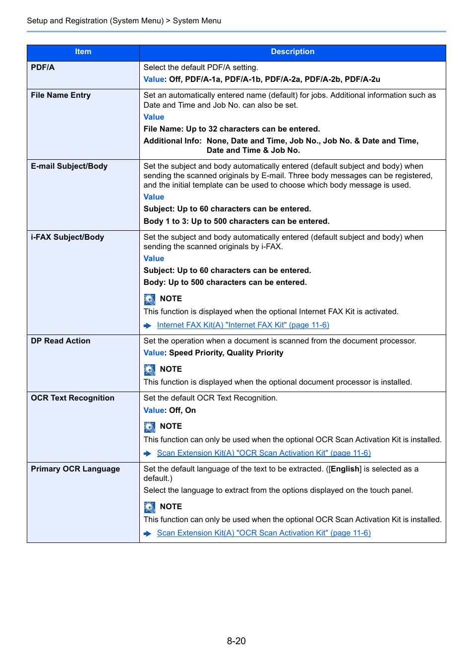 Ax subject/body | Kyocera Taskalfa 3511i User Manual | Page 374 / 610