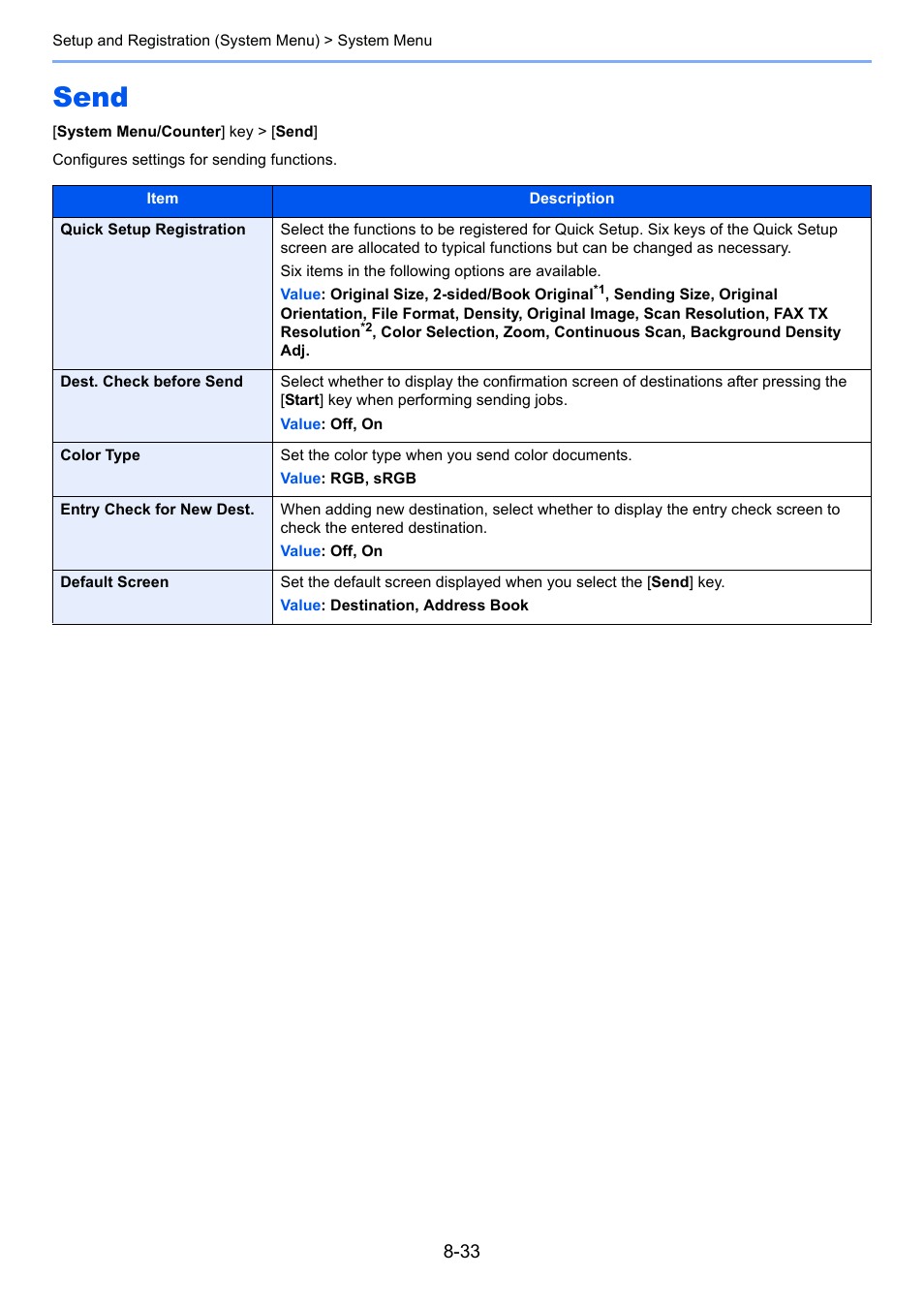 Send, Send -33, Reen | Configures settings for sending functions | Kyocera Taskalfa 3511i User Manual | Page 387 / 610