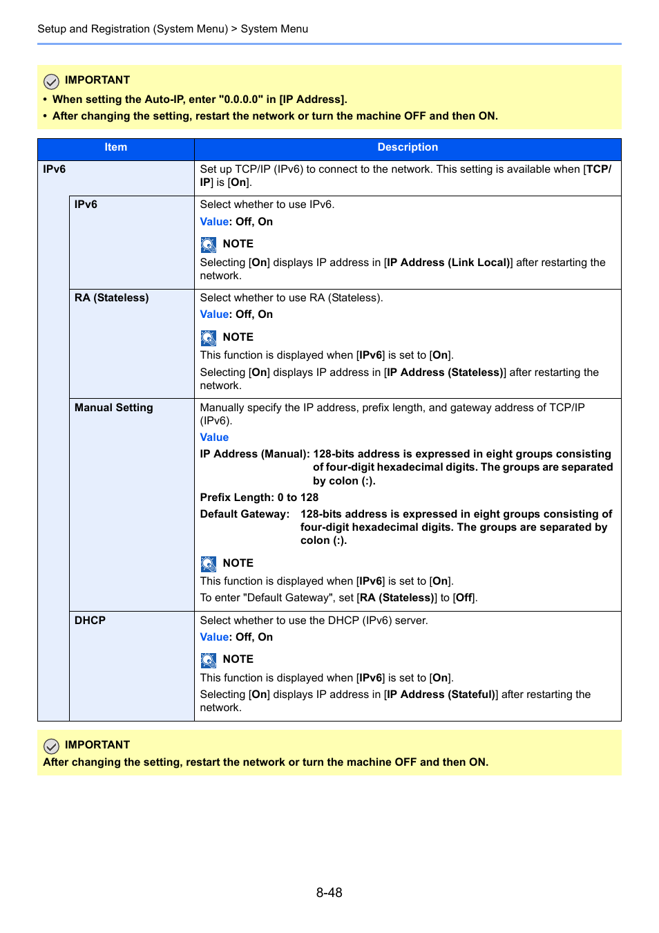 Kyocera Taskalfa 3511i User Manual | Page 402 / 610