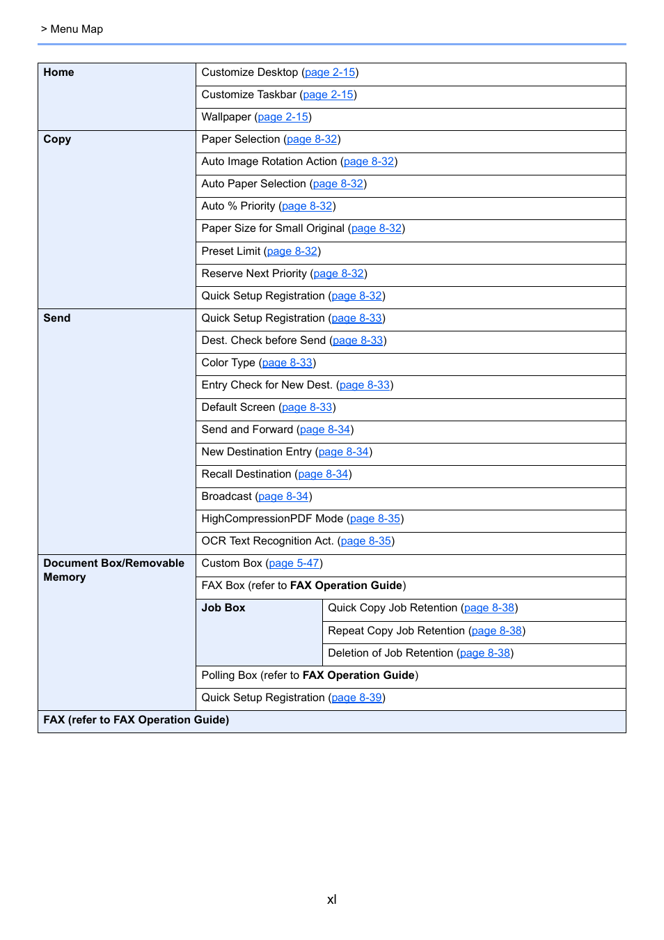 Kyocera Taskalfa 3511i User Manual | Page 41 / 610