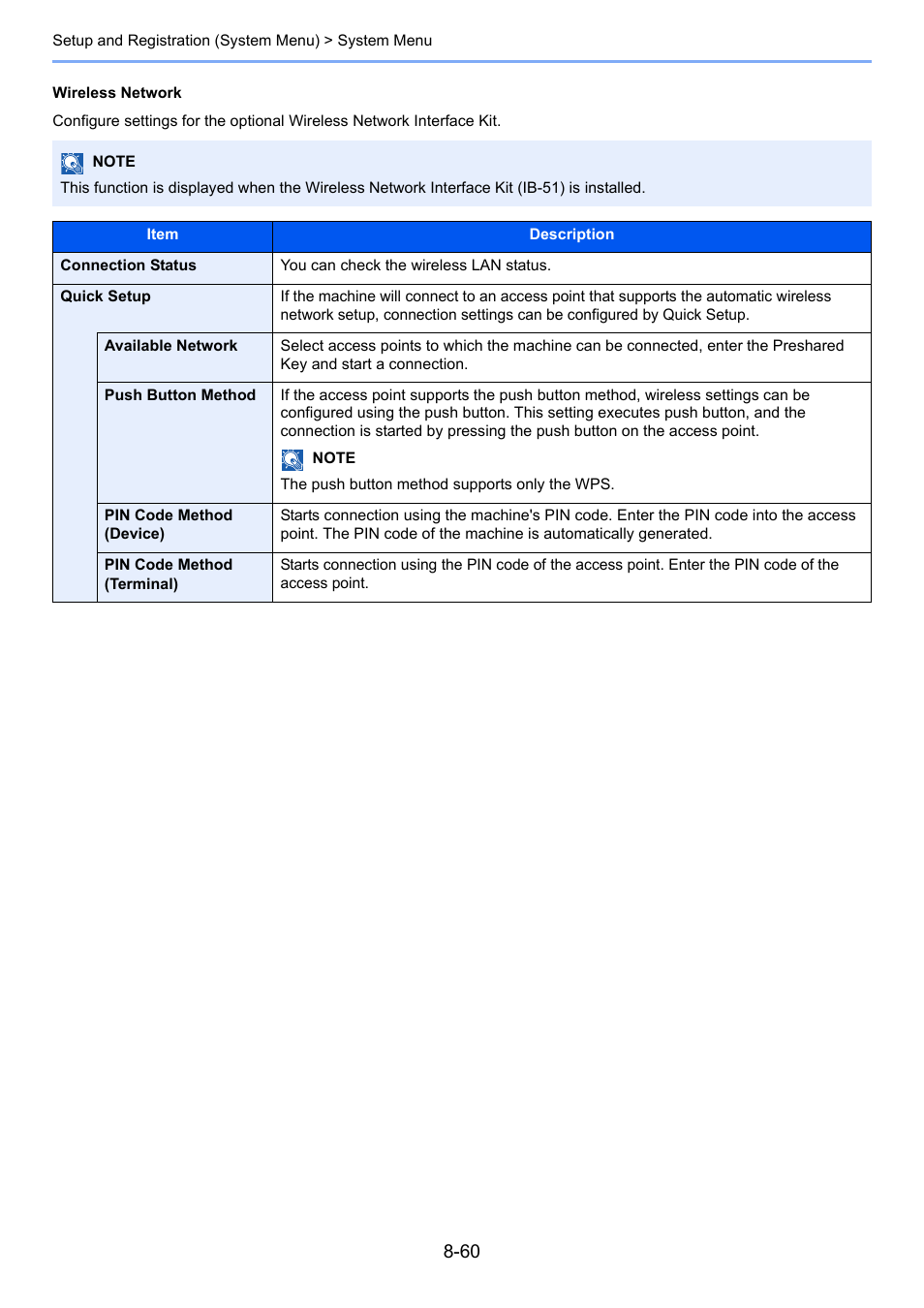 Kyocera Taskalfa 3511i User Manual | Page 414 / 610