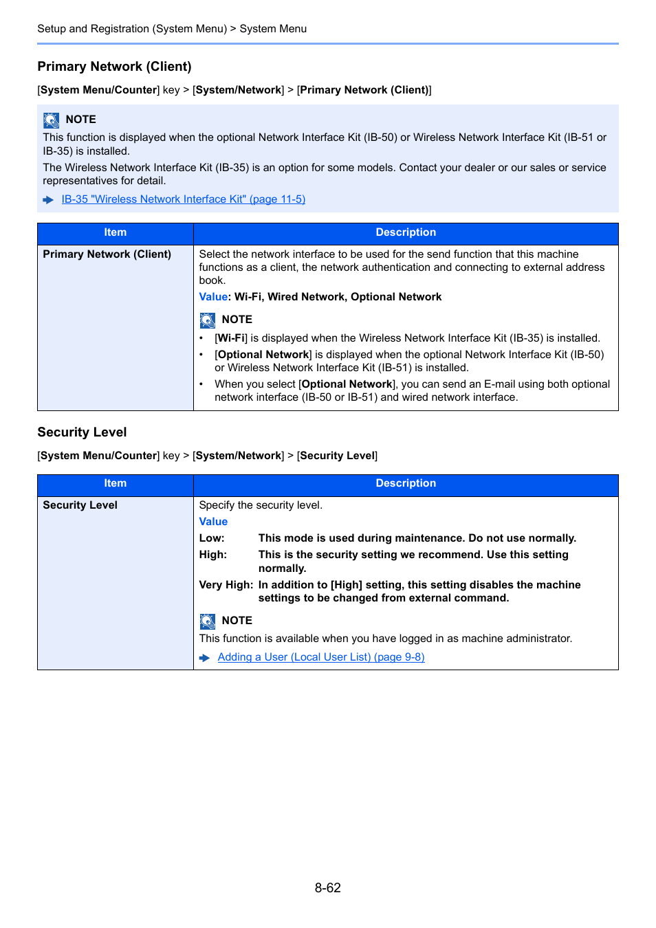 Twork (client), Primary network (client), Security level | Kyocera Taskalfa 3511i User Manual | Page 416 / 610