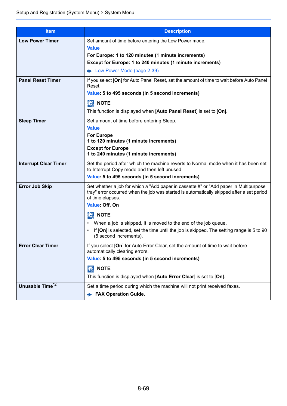 Kyocera Taskalfa 3511i User Manual | Page 423 / 610
