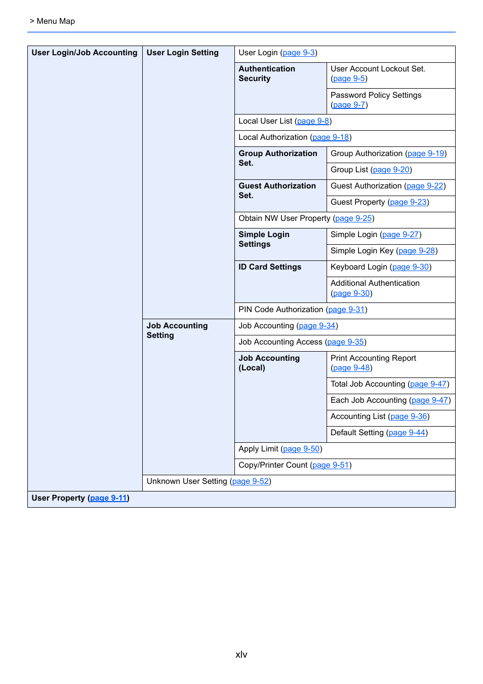 Kyocera Taskalfa 3511i User Manual | Page 46 / 610