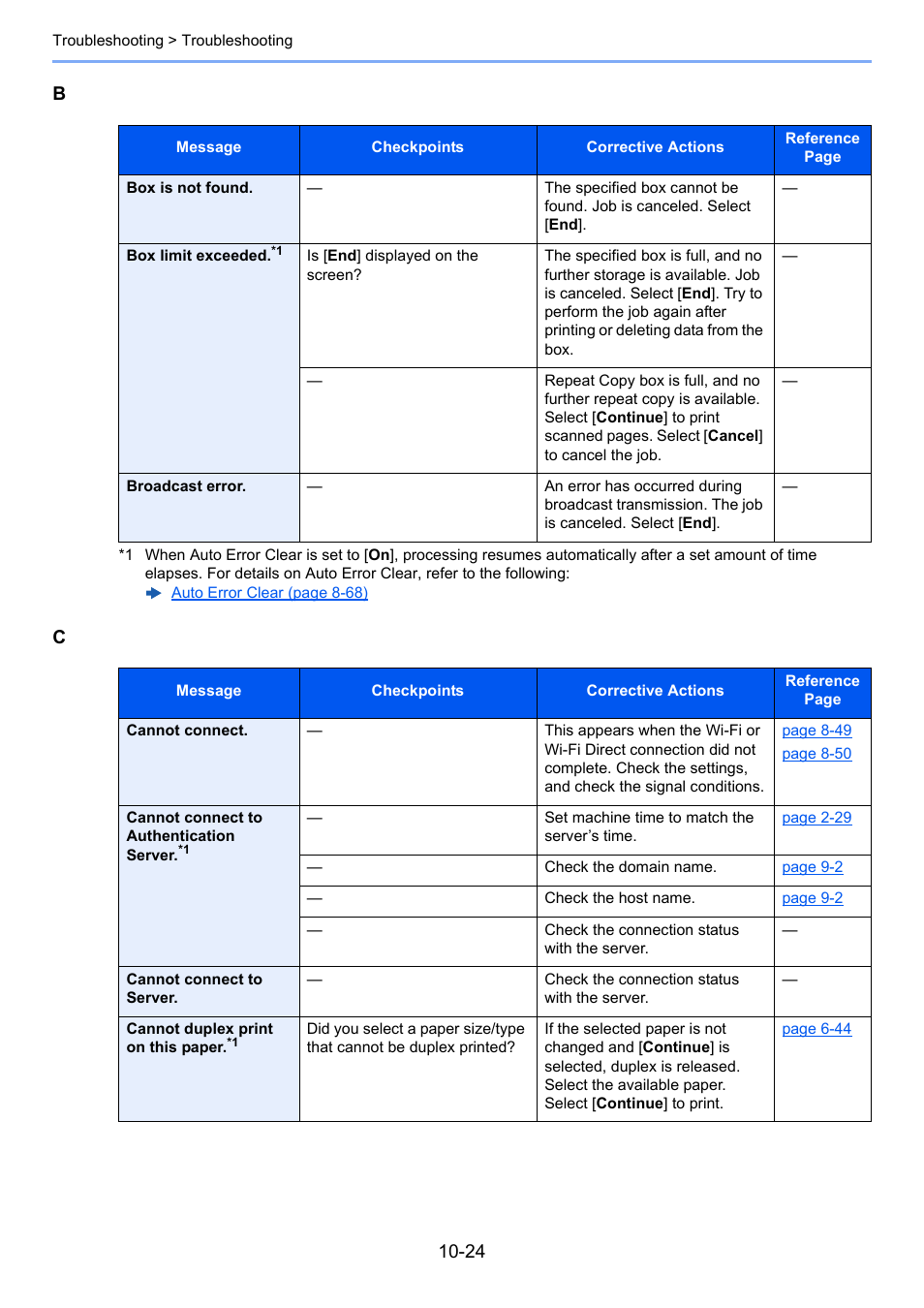 Kyocera Taskalfa 3511i User Manual | Page 505 / 610