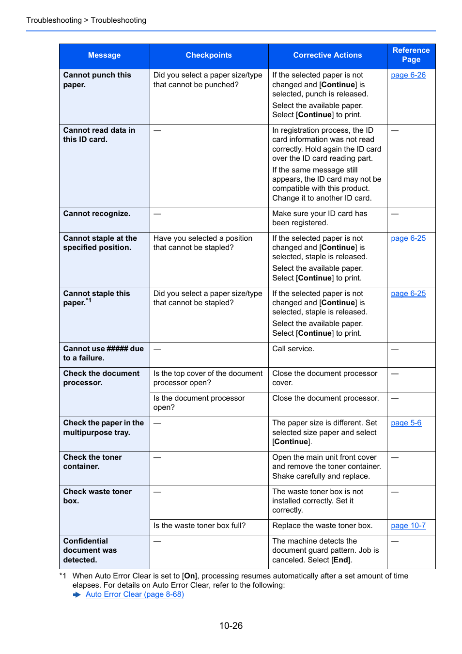 Kyocera Taskalfa 3511i User Manual | Page 507 / 610