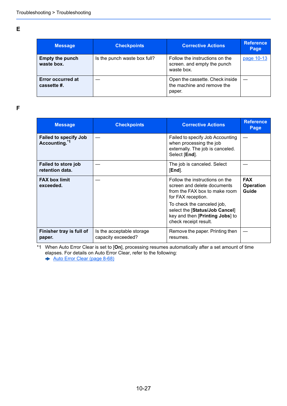 Kyocera Taskalfa 3511i User Manual | Page 508 / 610