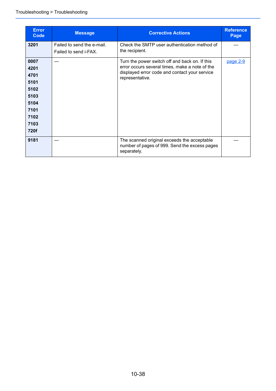Kyocera Taskalfa 3511i User Manual | Page 519 / 610