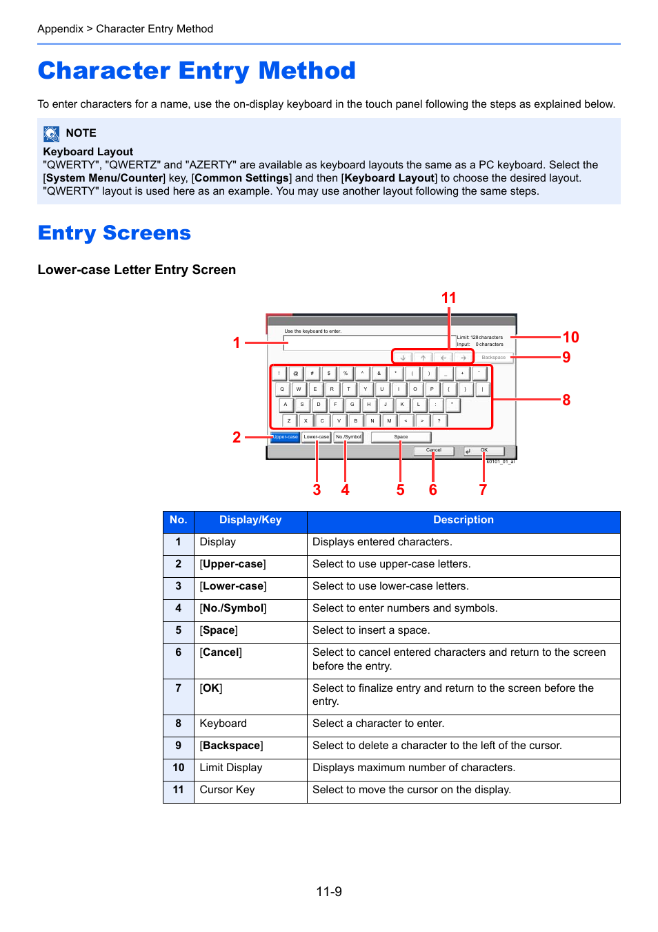 Character entry method, Entry screens, Character entry method -9 | Entry screens -9, Lower-case letter entry screen | Kyocera Taskalfa 3511i User Manual | Page 575 / 610