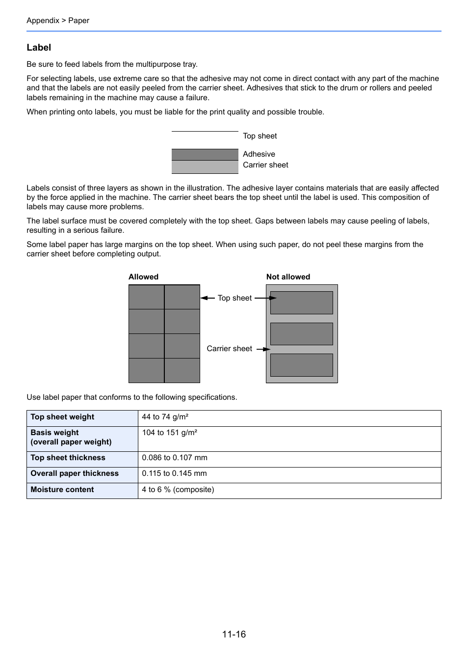 Label | Kyocera Taskalfa 3511i User Manual | Page 582 / 610