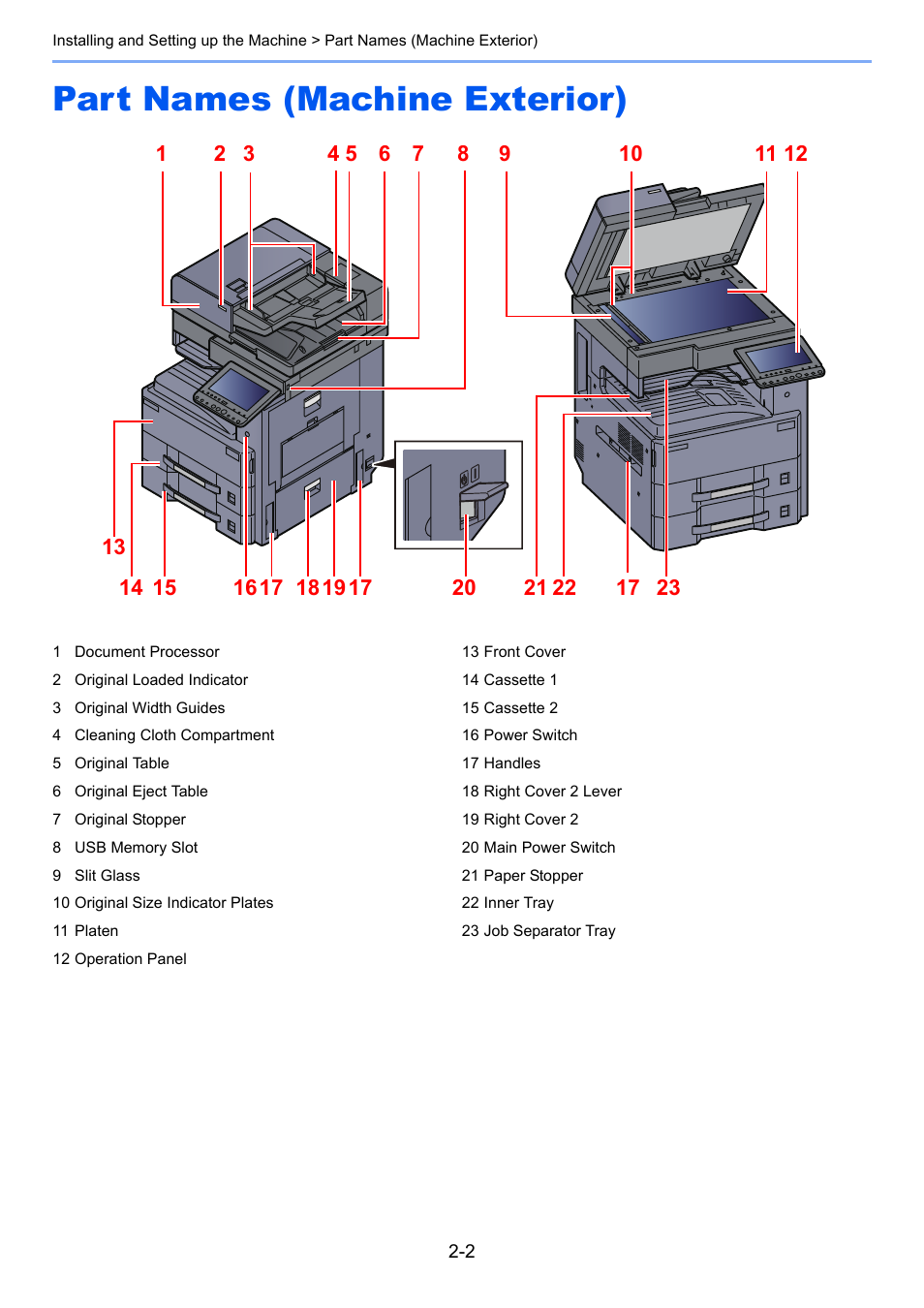 Part names (machine exterior), Part names (machine exterior) -2 | Kyocera Taskalfa 3511i User Manual | Page 67 / 610