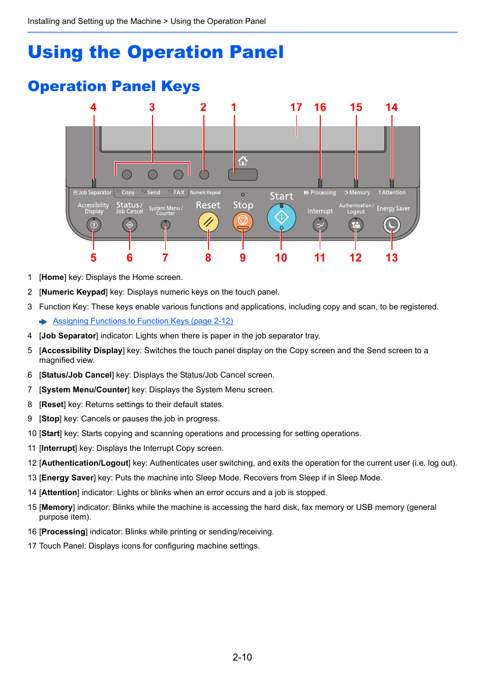 Using the operation panel, Operation panel keys, Using the operation panel -10 | Operation panel keys -10 | Kyocera Taskalfa 3511i User Manual | Page 75 / 610