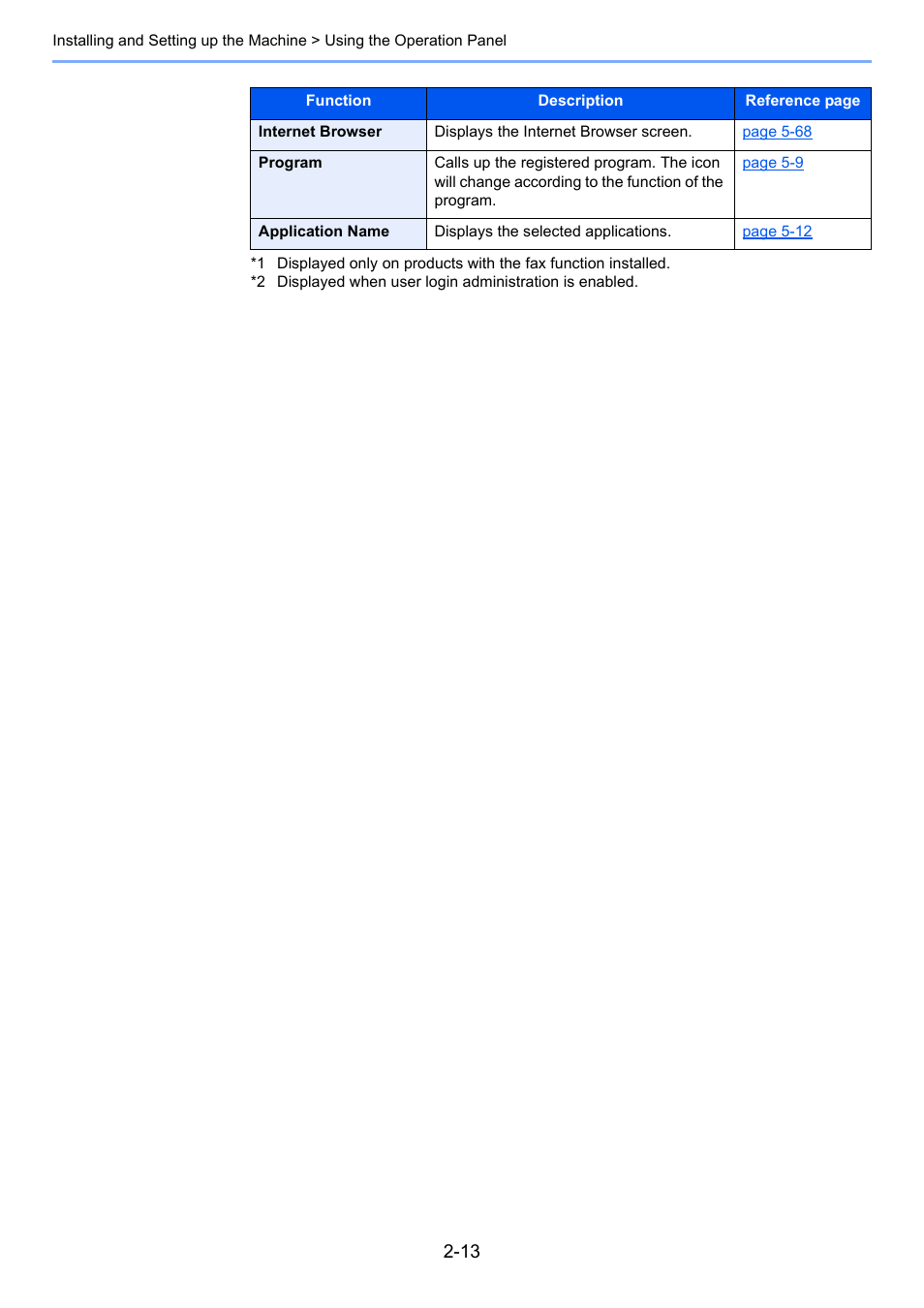 Kyocera Taskalfa 3511i User Manual | Page 78 / 610