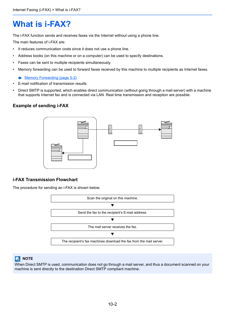 What is i-fax, What is i-fax? -2 | Kyocera FAX System 12 User Manual | Page 212 / 258