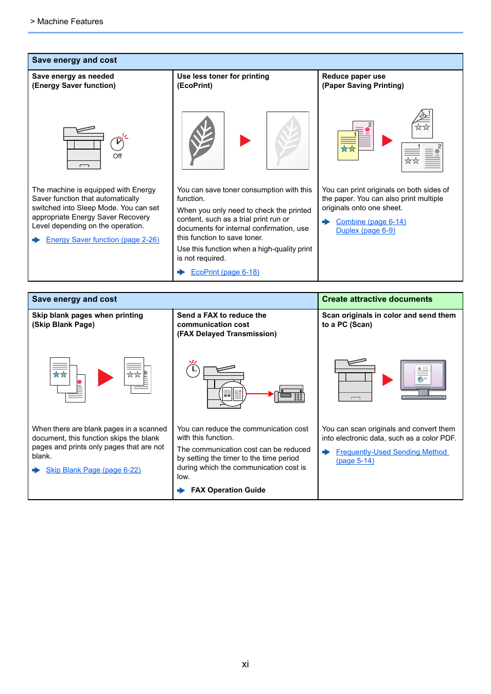 Kyocera Ecosys m2040dn User Manual | Page 12 / 410
