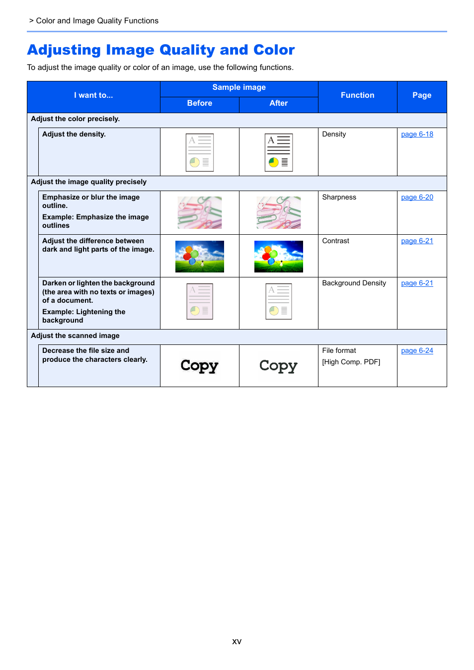 Adjusting image quality and color | Kyocera Ecosys m2040dn User Manual | Page 16 / 410