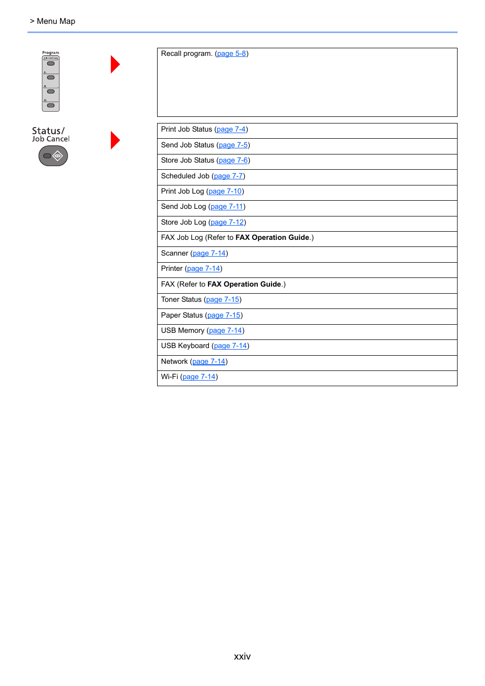 Xxiv | Kyocera Ecosys m2040dn User Manual | Page 25 / 410