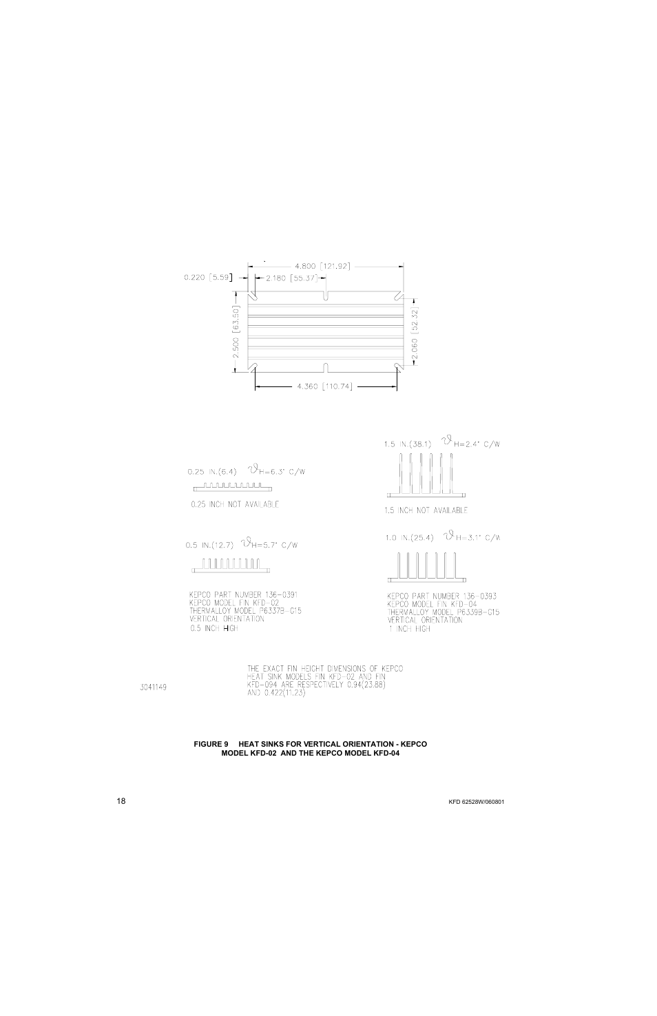 KEPCO KFD 6-25-28W User Manual | Page 22 / 28