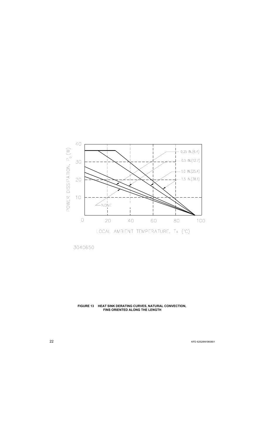 KEPCO KFD 6-25-28W User Manual | Page 26 / 28