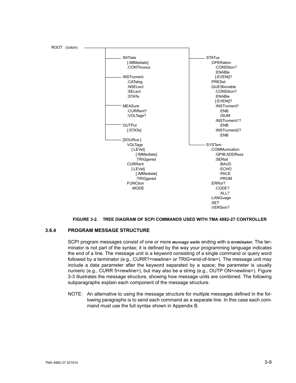 4 program message structure, Program message structure -9, Ars 3.6.4 thr | Figure 3-2 is a | KEPCO TMA 4882-27 User Manual | Page 35 / 72