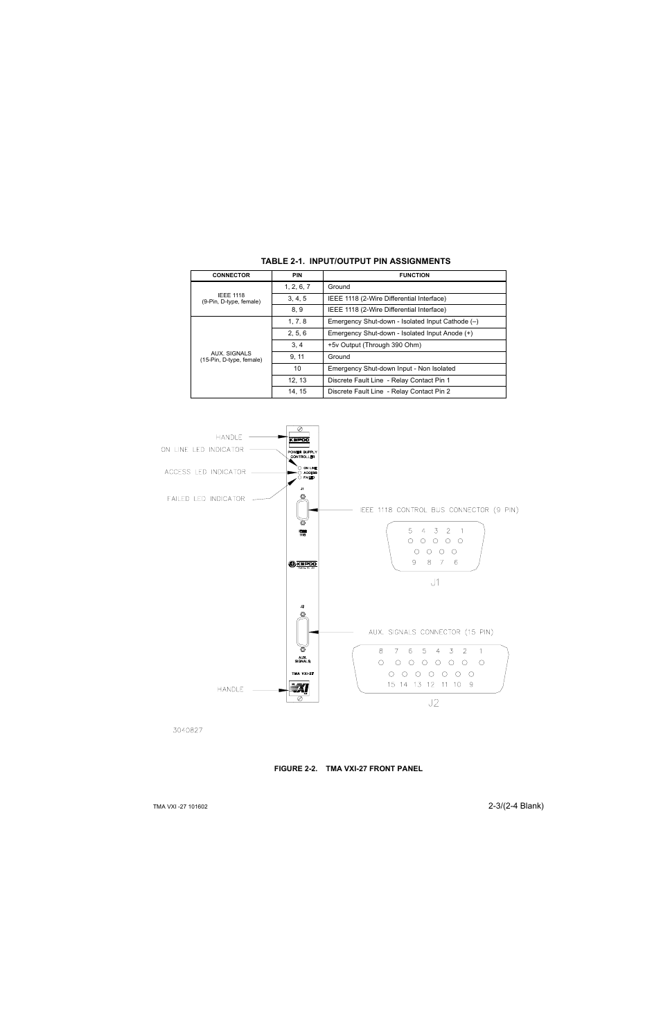 Table 2-1. input/output pin assignments, Figure 2-2. tma vxi-27 front panel, Tma vxi-27 front panel -3 | Input/output pin assignments -3, Figure 2-2.), E 2-1 for | KEPCO TMA VXI-27 User Manual | Page 16 / 79