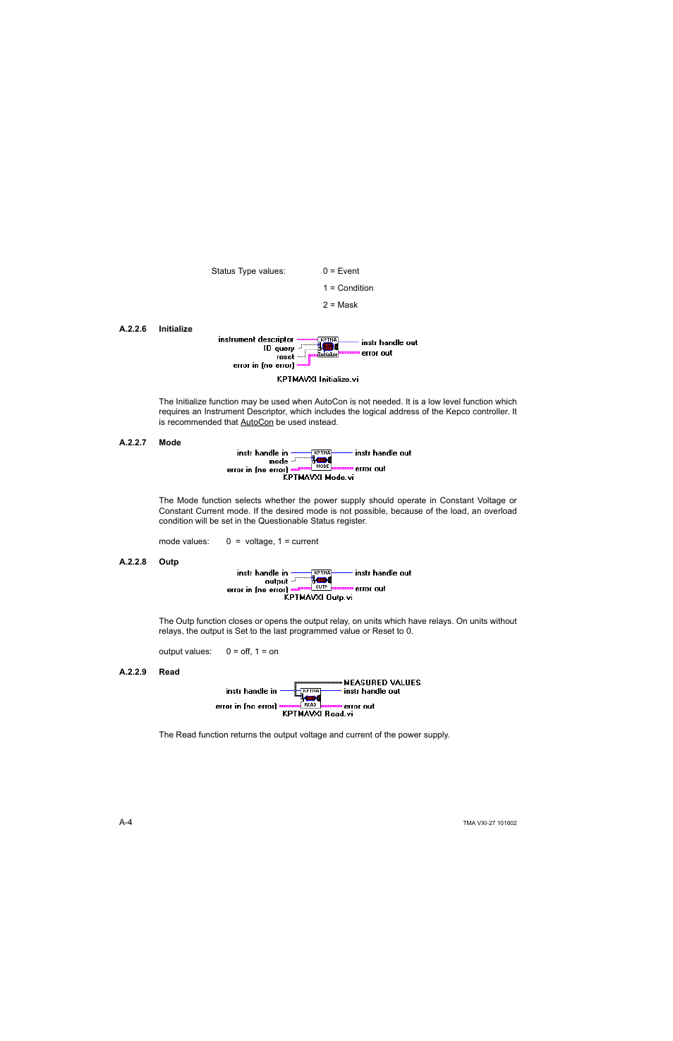 A.2.2.6 initialize, A.2.2.7 mode, A.2.2.8 outp | A.2.2.9 read, A.2.2.6, A.2.2.7, A.2.2.8, A.2.2.9 | KEPCO TMA VXI-27 User Manual | Page 41 / 79