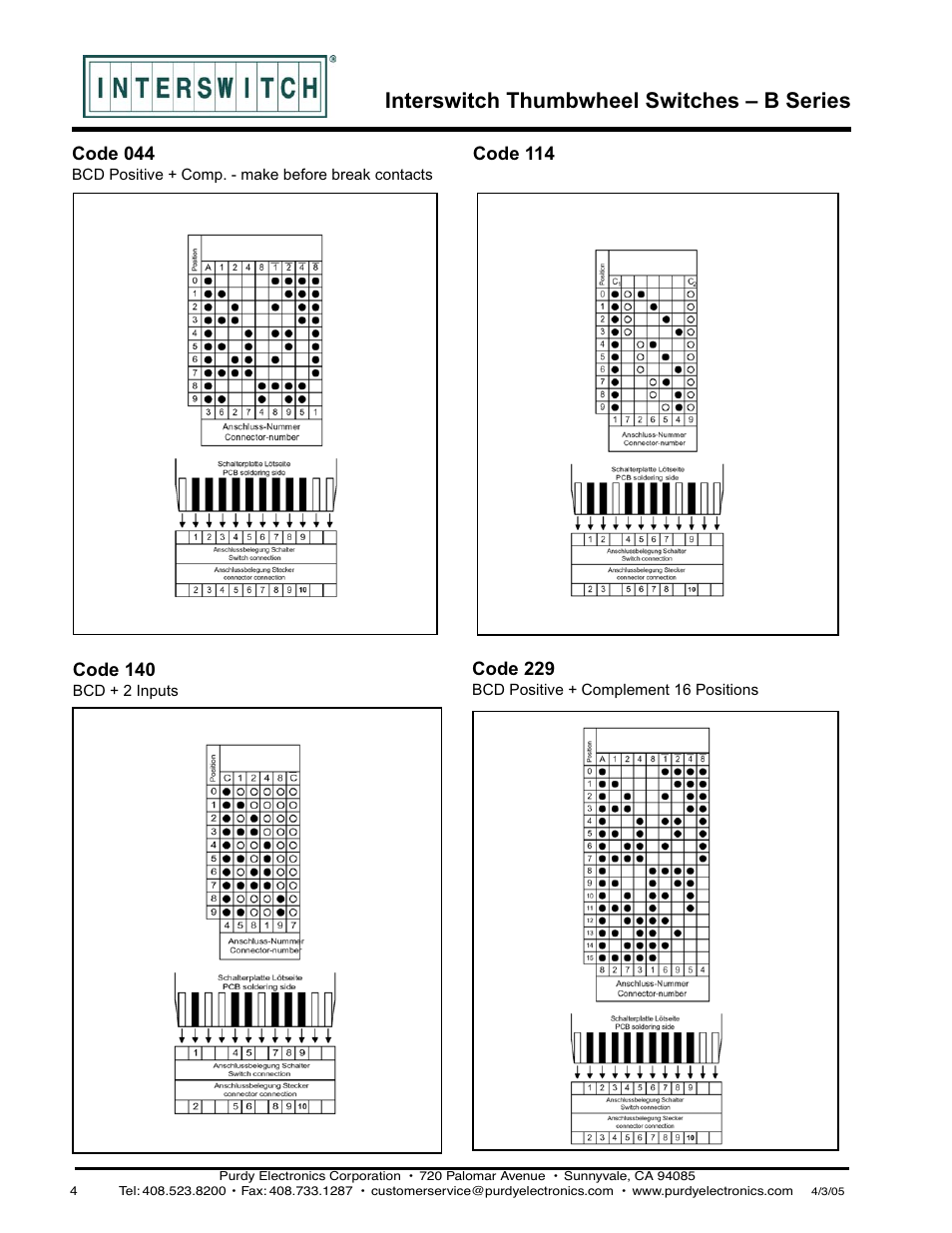Interswitch thumbwheel switches – b series | Purdy B-Series Thumbwheel Switch User Manual | Page 4 / 6