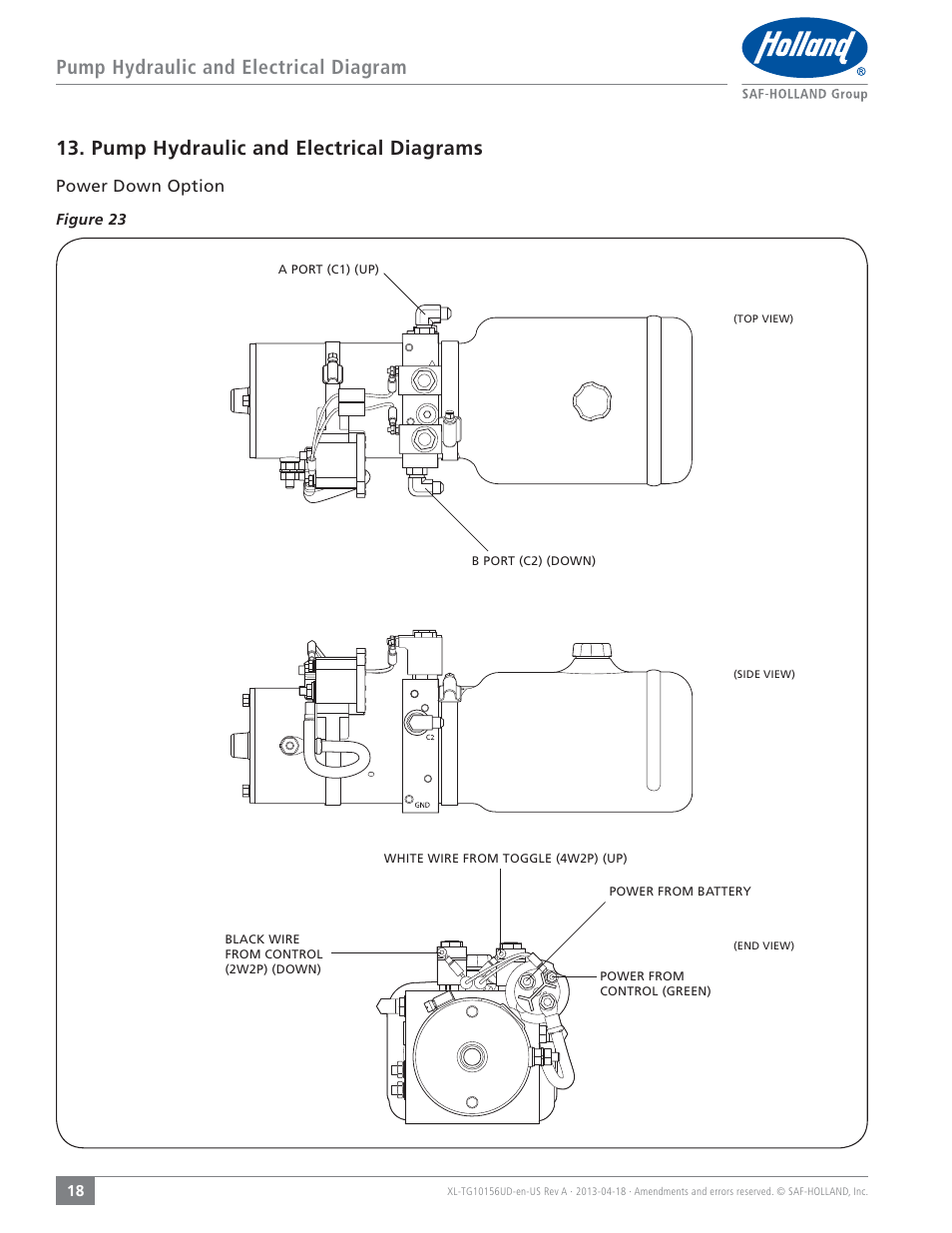 Power down option | SAF-HOLLAND XL-TG10156UD TLV Series Liftgate User Manual | Page 18 / 28