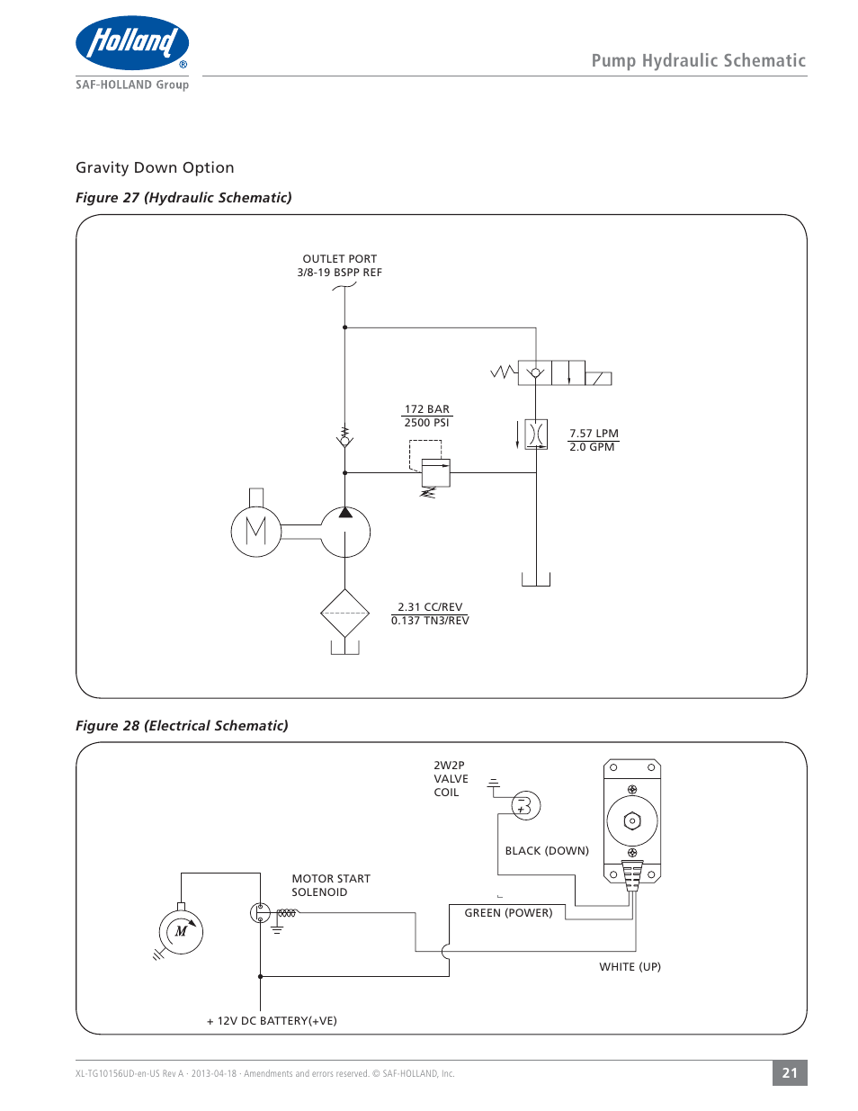 Pump hydraulic schematic, Gravity down option | SAF-HOLLAND XL-TG10156UD TLV Series Liftgate User Manual | Page 21 / 28