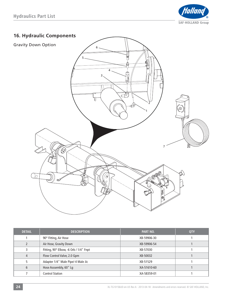 Hydraulics part list, Hydraulic components | SAF-HOLLAND XL-TG10156UD TLV Series Liftgate User Manual | Page 24 / 28