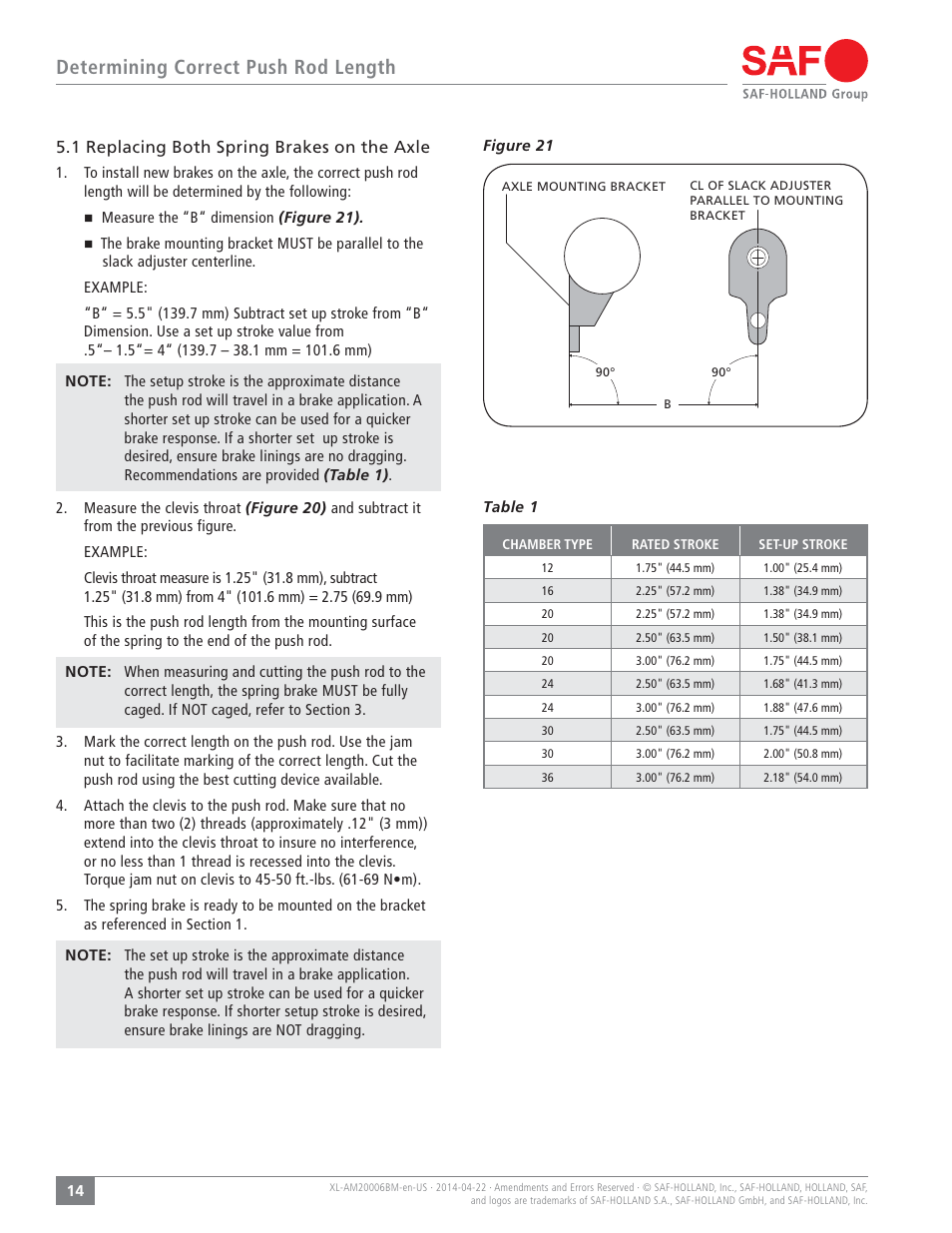 Determining correct push rod length, 1 replacing both spring brakes on the axle | SAF-HOLLAND XL-AM20006BM Brake and Service Chamber User Manual | Page 14 / 16